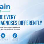Migraine vs Occipital Neuralgia